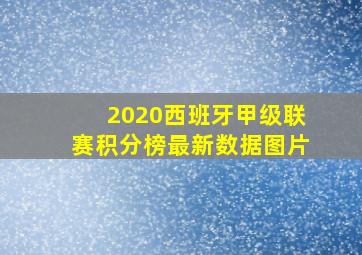 2020西班牙甲级联赛积分榜最新数据图片