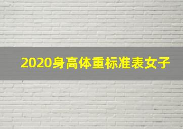 2020身高体重标准表女子