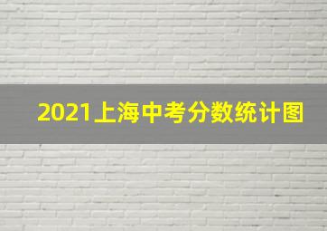 2021上海中考分数统计图