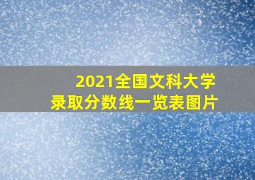 2021全国文科大学录取分数线一览表图片