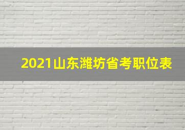 2021山东潍坊省考职位表