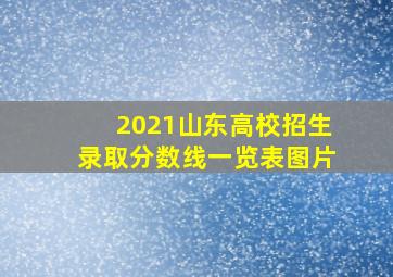 2021山东高校招生录取分数线一览表图片