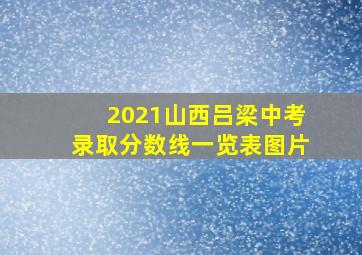 2021山西吕梁中考录取分数线一览表图片