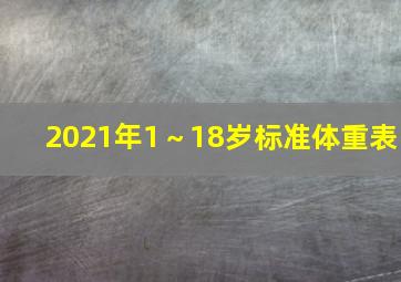 2021年1～18岁标准体重表