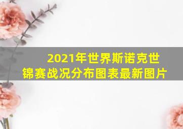 2021年世界斯诺克世锦赛战况分布图表最新图片