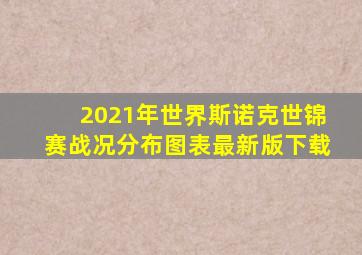 2021年世界斯诺克世锦赛战况分布图表最新版下载