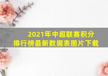 2021年中超联赛积分排行榜最新数据表图片下载