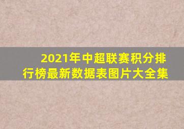 2021年中超联赛积分排行榜最新数据表图片大全集