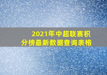 2021年中超联赛积分榜最新数据查询表格