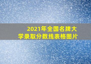 2021年全国名牌大学录取分数线表格图片