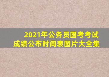 2021年公务员国考考试成绩公布时间表图片大全集