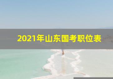 2021年山东国考职位表