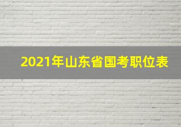 2021年山东省国考职位表