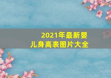 2021年最新婴儿身高表图片大全