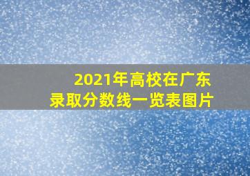 2021年高校在广东录取分数线一览表图片