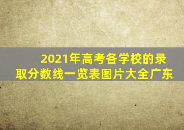 2021年高考各学校的录取分数线一览表图片大全广东