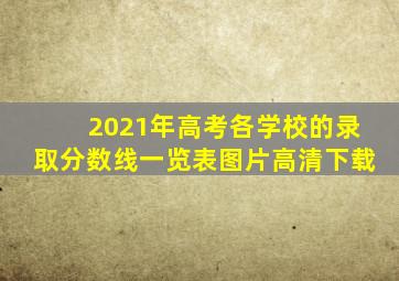 2021年高考各学校的录取分数线一览表图片高清下载