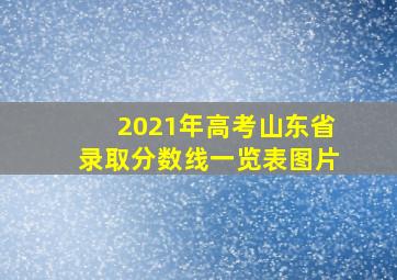 2021年高考山东省录取分数线一览表图片