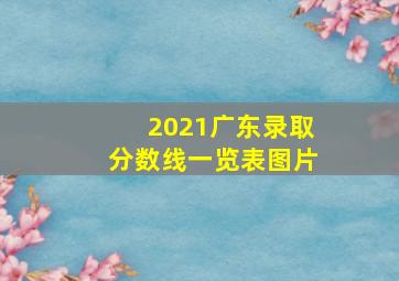 2021广东录取分数线一览表图片