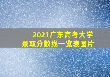 2021广东高考大学录取分数线一览表图片