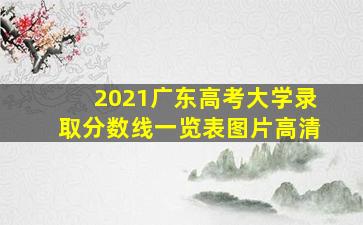 2021广东高考大学录取分数线一览表图片高清