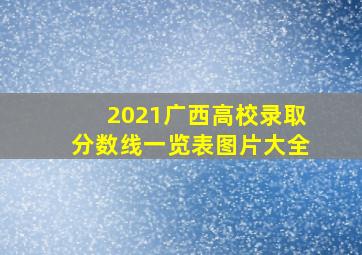 2021广西高校录取分数线一览表图片大全