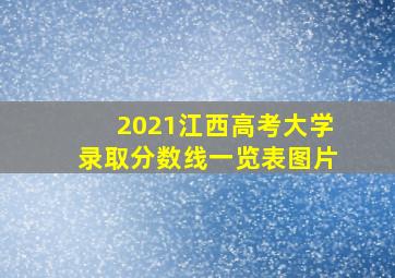 2021江西高考大学录取分数线一览表图片