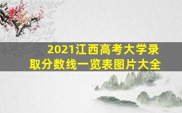 2021江西高考大学录取分数线一览表图片大全