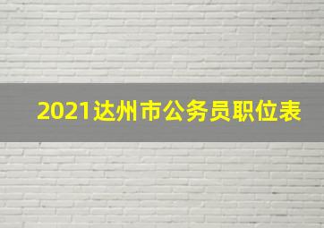 2021达州市公务员职位表