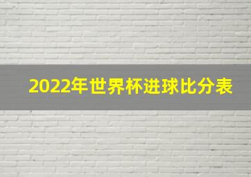 2022年世界杯进球比分表