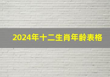 2024年十二生肖年龄表格