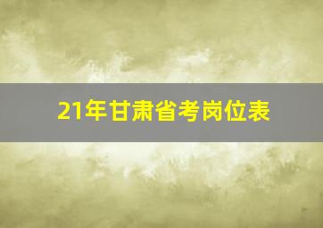 21年甘肃省考岗位表