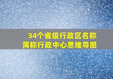 34个省级行政区名称简称行政中心思维导图