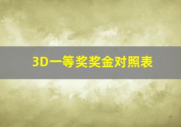 3D一等奖奖金对照表