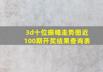 3d十位振幅走势图近100期开奖结果查询表