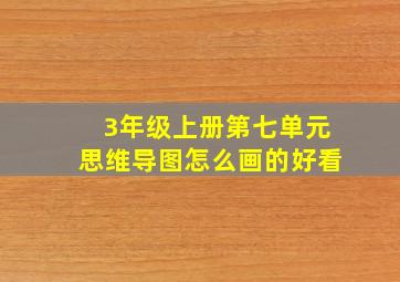 3年级上册第七单元思维导图怎么画的好看