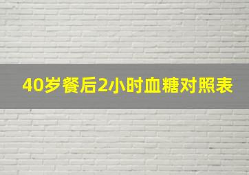 40岁餐后2小时血糖对照表