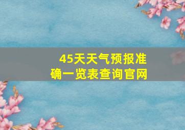 45天天气预报准确一览表查询官网