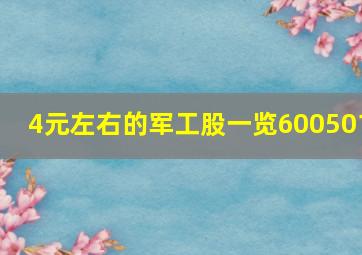 4元左右的军工股一览600501