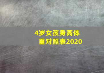 4岁女孩身高体重对照表2020