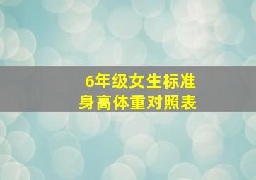 6年级女生标准身高体重对照表