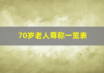 70岁老人尊称一览表