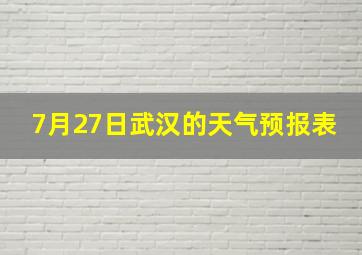 7月27日武汉的天气预报表