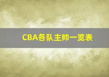 CBA各队主帅一览表