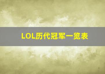 LOL历代冠军一览表