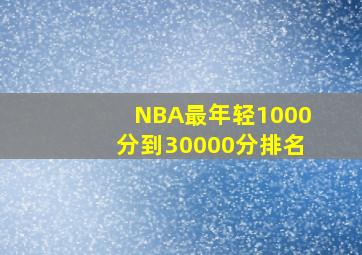 NBA最年轻1000分到30000分排名