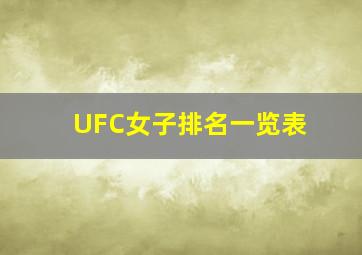 UFC女子排名一览表