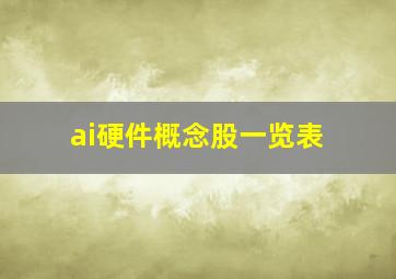 ai硬件概念股一览表