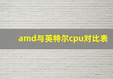 amd与英特尔cpu对比表