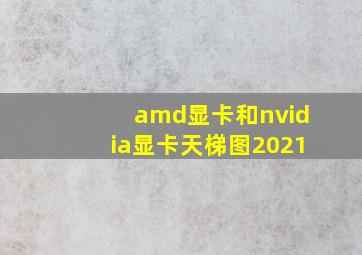 amd显卡和nvidia显卡天梯图2021